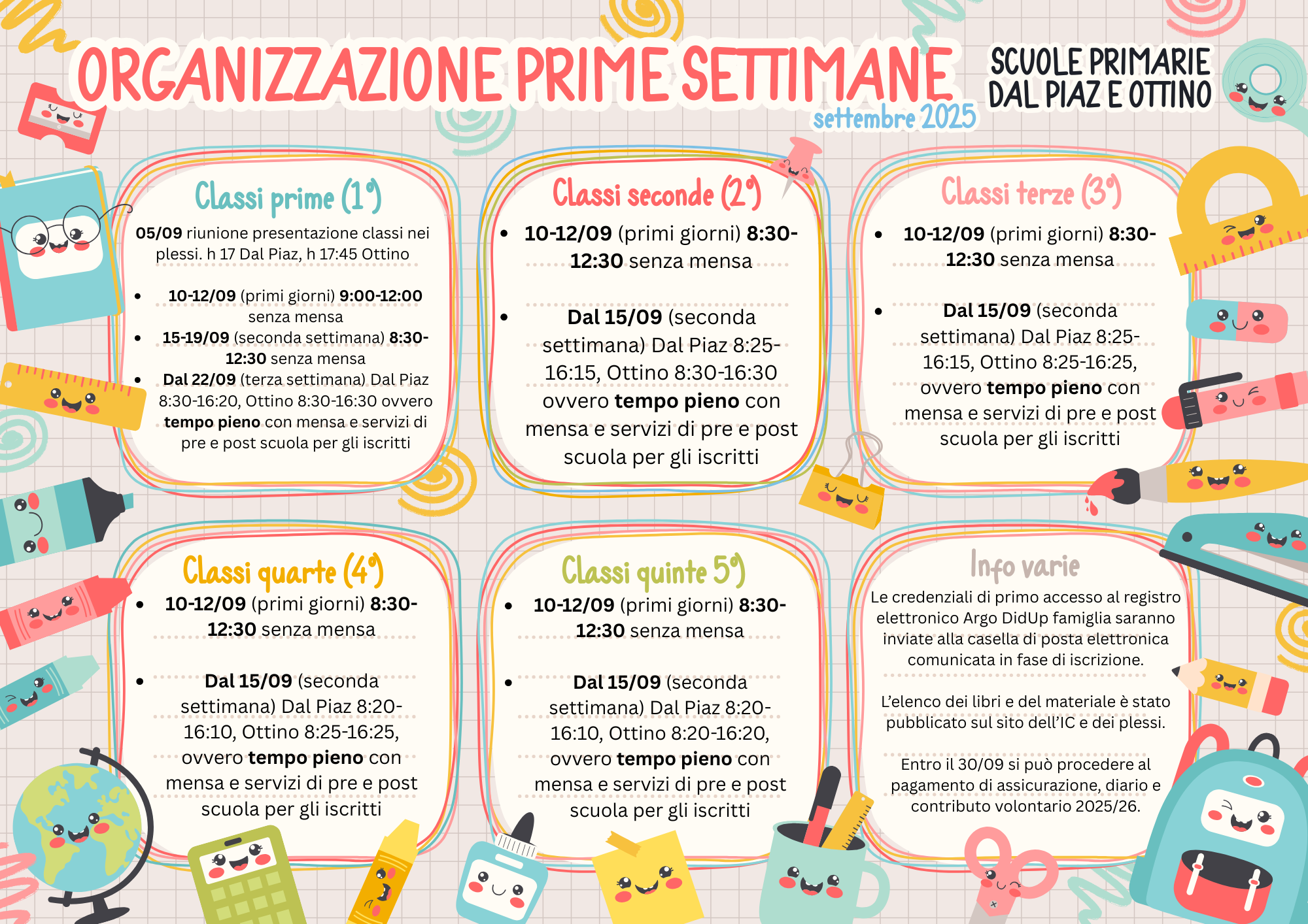 Dal Piaz e Ottino